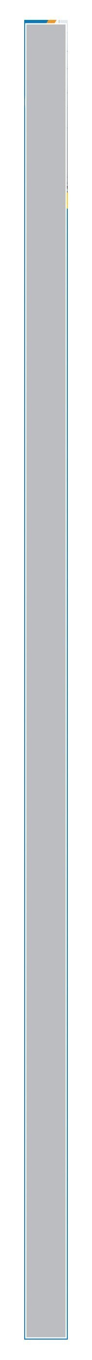 1341 - **1003734  **REPLACEMENT CUTTING STRIP FOR 9908